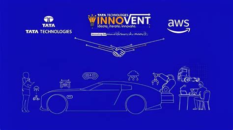 Tata Technologies Partners with AWS for Third InnoVent Hackathon ...
