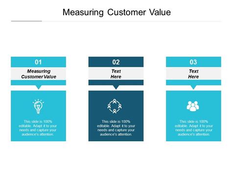 Image result for Customer Value PowerPoint