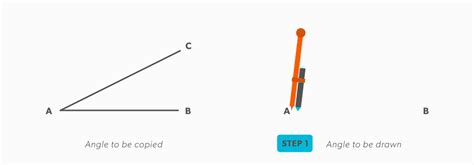 Image result for How to Copy an Angle Correctly Using Technology