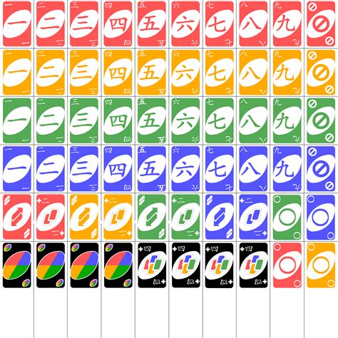 To practice kanji numerals I have created an uno (ichi) deck with kanji. You just need to print ...