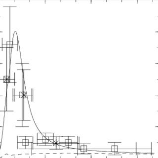 Image result for ETA Prime Raspberry Pi