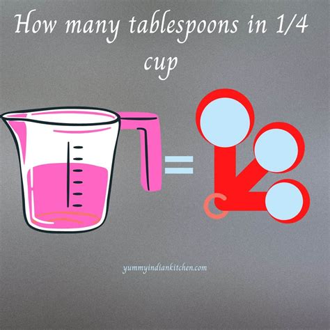 Tablespoons Fourth Cup at Lucinda Pell blog