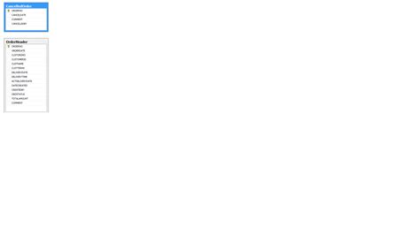 Image result for SQL Database Design Example