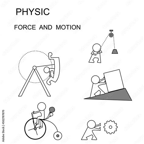 Force Animation 的图像结果