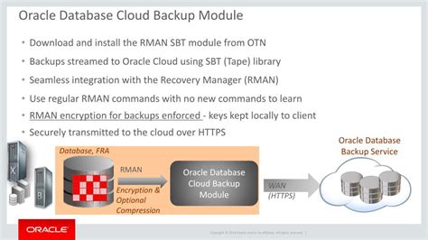 Image result for Oracle Storage Server
