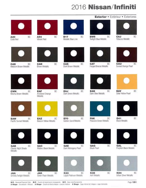 2016 Nissan Paint Codes & Color Charts