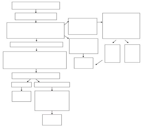 Image result for Rash Algorithm