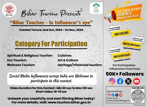 Home [tourism.bihar.gov.in]