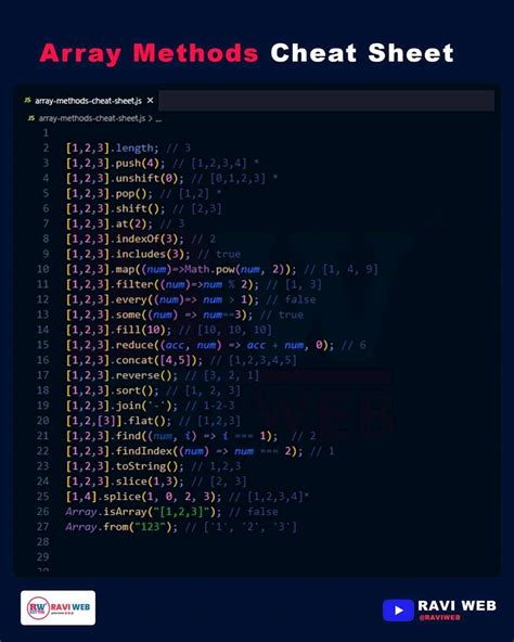 Image result for JavaScript Array Cheat Sheet