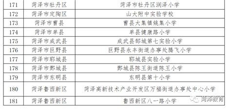 省级优秀学生名单公布，南阳这些学生榜上有名！_河南省