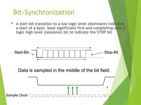 Lin Protocol Security 的图像结果