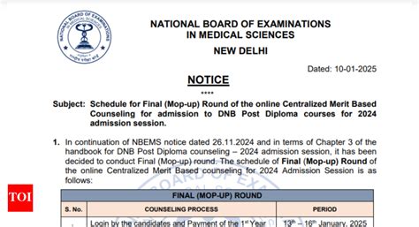 NBEMS DNB Post-Diploma Mop-Up Round Counselling 2024 schedule released ...