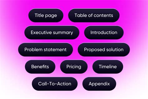 Image result for How to Write Business Proposal Sample