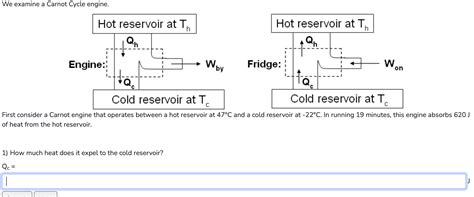 Image result for In First Case Carnot Engine Operates