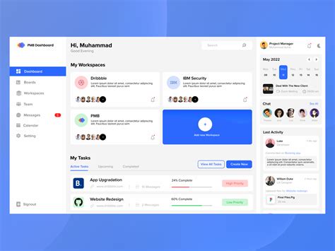 Image result for Project Dashboard Designs