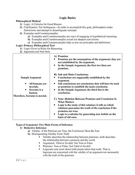 Image result for Logic College Course Examples