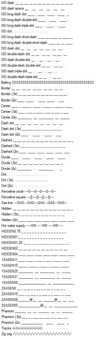 Customized Line Type in AutoCAD 的图像结果
