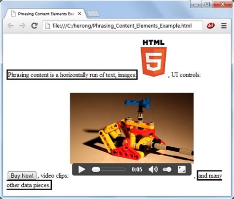 Image result for Phrasing Elements HTML
