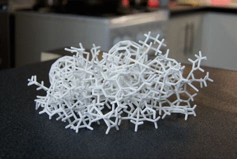 Example of Model 的图像结果