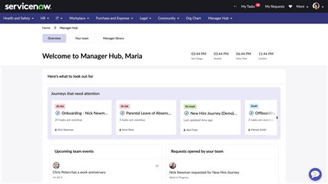 ServiceNow HR Module 的图像结果