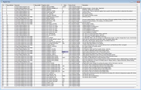 How to Connect Modbus Tool 的图像结果