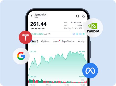 Image result for Webull Android-App