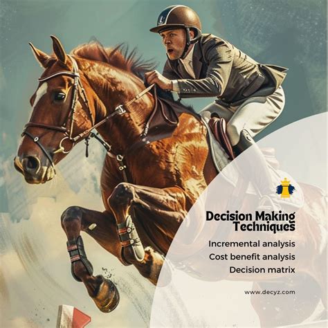 Image result for Decision-Making Methods