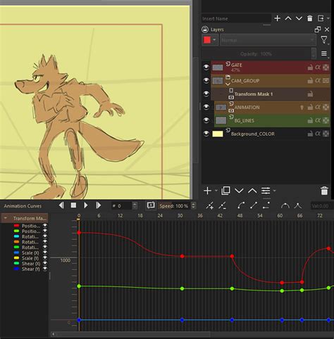 Image result for Emvfoundry Tutorial