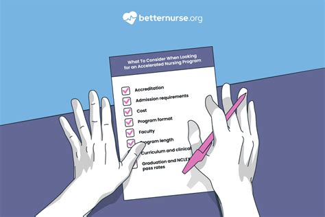 Image result for Accelerated 2nd Degree Nursing Programs