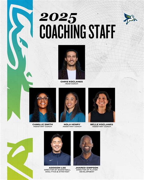 Dallas Wings | And just like that, our coaching staff is complete ...