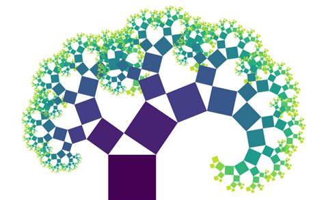 Image result for JavaScript Cycle