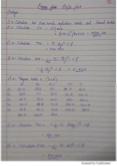 Image result for Mathmatice Model for Split Plot Design