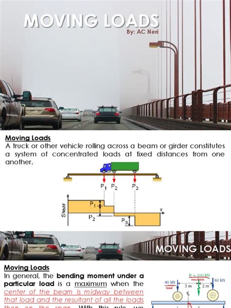 Moving Load On Beam Problem Example 的图像结果