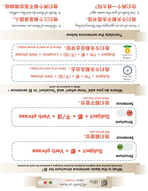 All(Both) or None: 都 dōu Grammar Quiz - Vivid Chinese