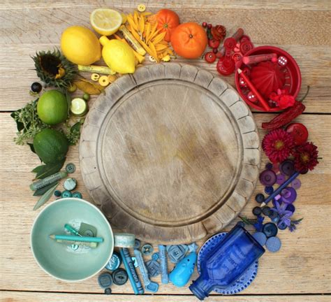 Image result for Object Color Wheel