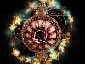 Time Loop Explained 的图像结果