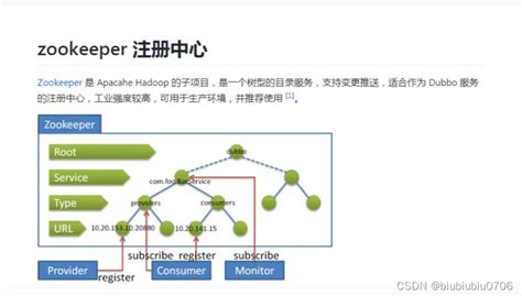 Image result for Data Transfer Using Zookeeper in Windows