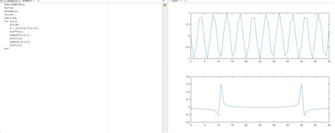 Image result for Sin MATLAB Function