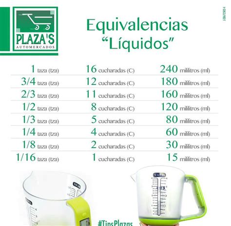 30 Oz A Litros - Rela