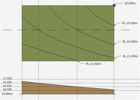 Image result for How to Draw Cross Section Using Structure Contour Line