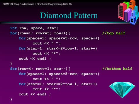 Image result for Diamond Use for Condionals Programming