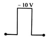 If in a p-n junction diode, a square input signal of 8V is applied (see ...