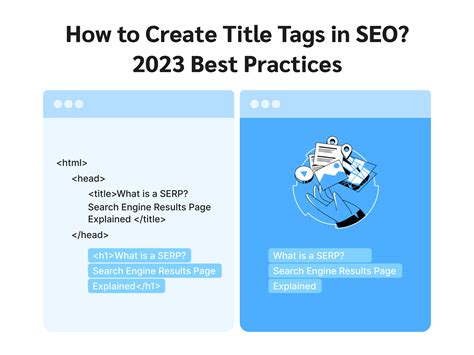 HTML Tags For for SEO Development | SEO Coding Best Practices | Tips for SEO Optimization