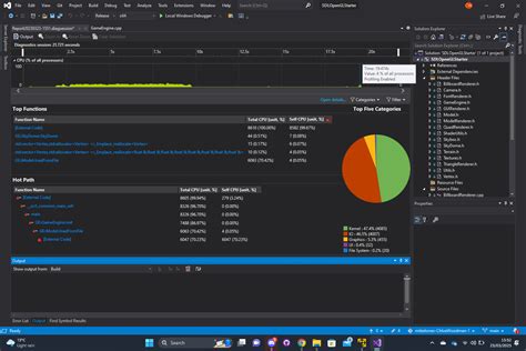 Code Game Engine 的图像结果
