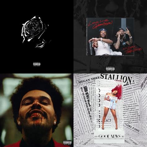 ALBUM SALES (week 2, 2021): Pop Smoke, Lil Durk, The Weeknd, Megan Thee ...