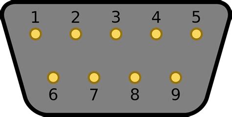 Image result for Connector Plus Shape