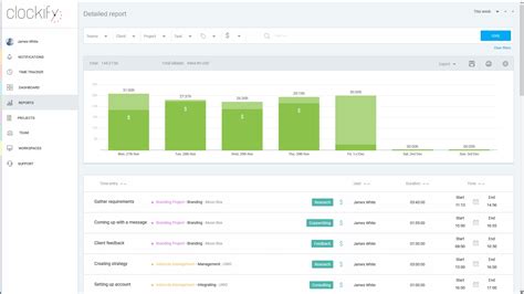Image result for Clockify Tutorials