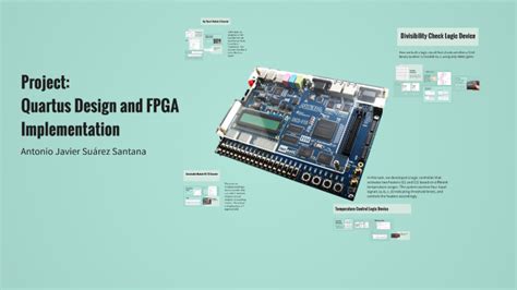 Image result for Quartus FPGA Design