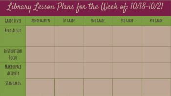 Image result for Library Lesson Plan Examples