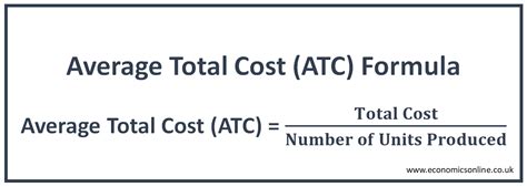 ATC Tube Maths Function 的图像结果